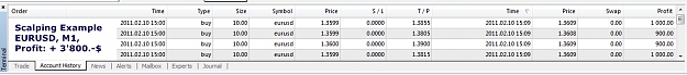 Click to Enlarge

Name: EURUSD, M1, Profit.jpg
Size: 130 KB