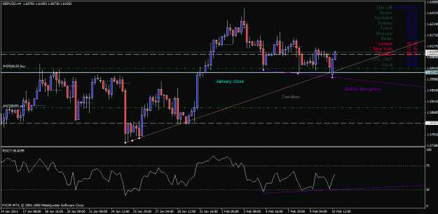 Click to Enlarge

Name: chart2.gif
Size: 28 KB