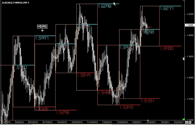 Click to Enlarge

Name: S & L  LEVELS 29 Feb. 10, 2011 11.20.jpg
Size: 89 KB