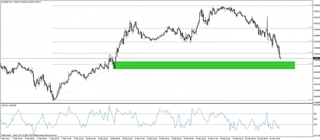 Click to Enlarge

Name: eurgbp.jpg
Size: 99 KB