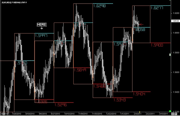Click to Enlarge

Name: S & L  LEVELS 30 Feb. 10, 2011 11.29.jpg
Size: 92 KB