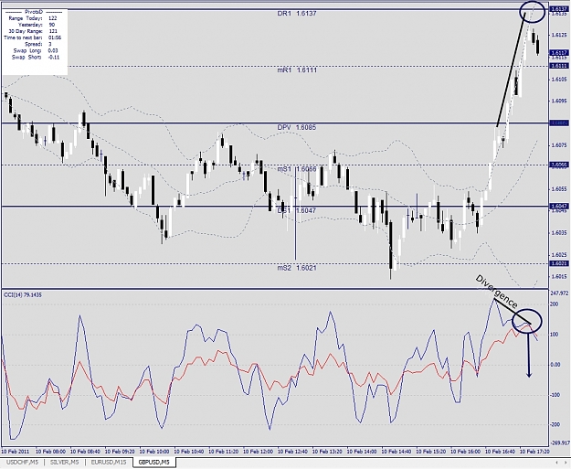 Click to Enlarge

Name: GBPUSD, M5, 2011 February 10.jpg
Size: 359 KB