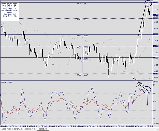 Click to Enlarge

Name: GBPUSD, M5, 2011 February 10.jpg
Size: 359 KB