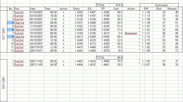 Click to Enlarge

Name: 4 Hour Strategy.gif
Size: 22 KB