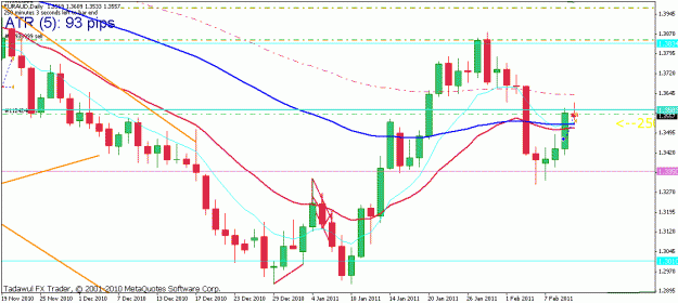 Click to Enlarge

Name: euraud.gif
Size: 19 KB