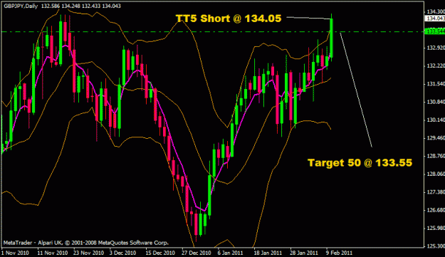 Click to Enlarge

Name: gbpjpy.gif
Size: 20 KB