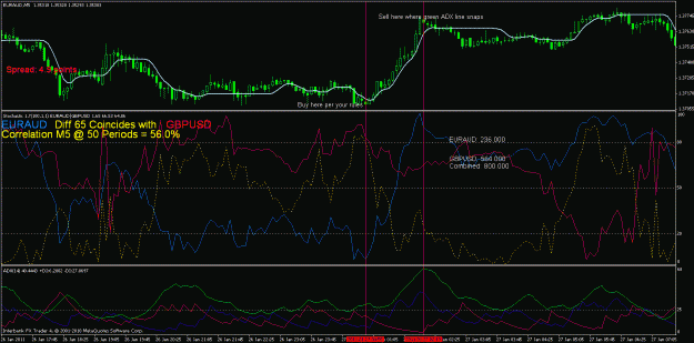 Click to Enlarge

Name: exit trade m15.gif
Size: 38 KB