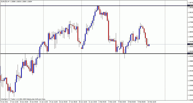 Click to Enlarge

Name: euro.gif
Size: 21 KB
