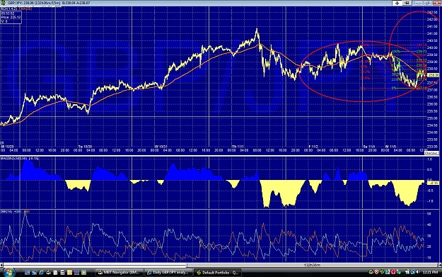 Click to Enlarge

Name: GBPJPY 15 min.jpg
Size: 315 KB