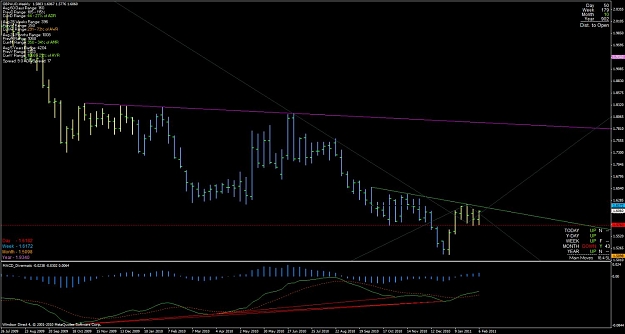 Click to Enlarge

Name: gbpaud_weekly_tech_pic.jpg
Size: 95 KB