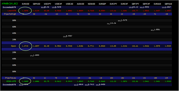 Click to Enlarge

Name: ATR Screen.png
Size: 33 KB