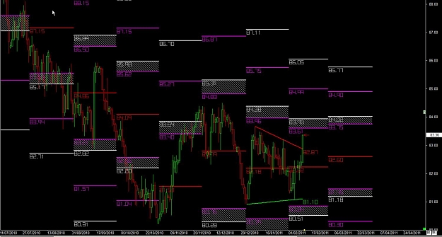 Click to Enlarge

Name: WWW.WTFOREX.COM02 Feb. 10, 2011 18.30.jpg
Size: 134 KB