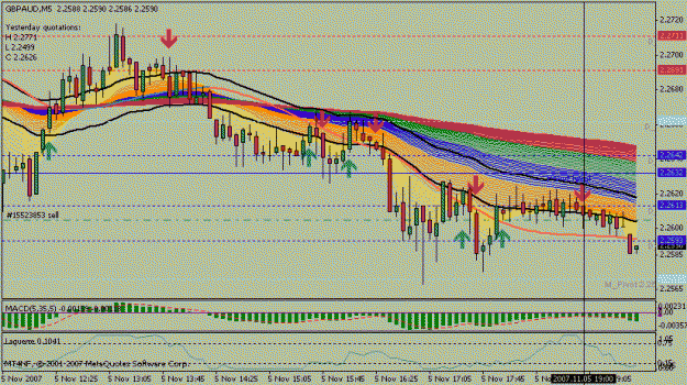 Click to Enlarge

Name: 5mintfgbpaud.gif
Size: 24 KB