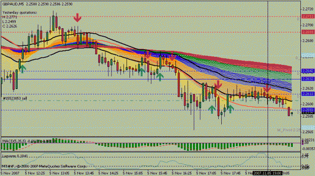 Click to Enlarge

Name: 5mintfgbpaud.gif
Size: 24 KB