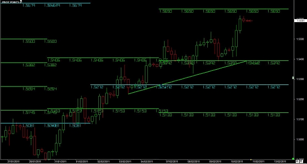 Click to Enlarge

Name: WWW.WTFOREX.COM05 Feb. 10, 2011 19.20.jpg
Size: 95 KB