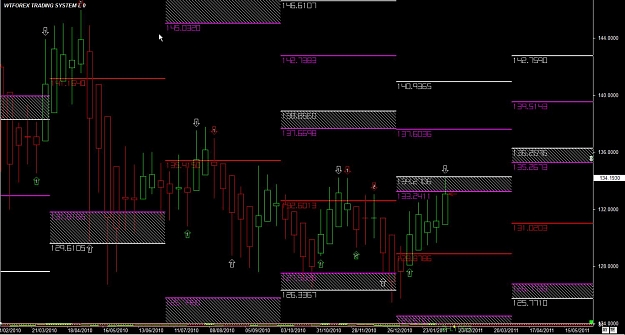 Click to Enlarge

Name: WWW.WTFOREX.COM07 Feb. 10, 2011 19.31.jpg
Size: 146 KB