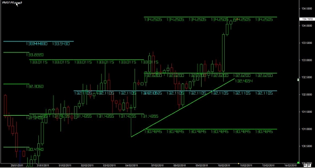 Click to Enlarge

Name: WWW.WTFOREX.COM08 Feb. 10, 2011 19.31.jpg
Size: 100 KB