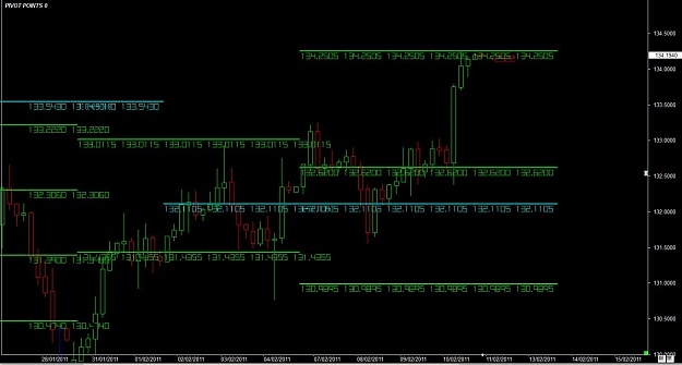 Click to Enlarge

Name: WWW.WTFOREX.COM09 Feb. 10, 2011 19.31.jpg
Size: 99 KB