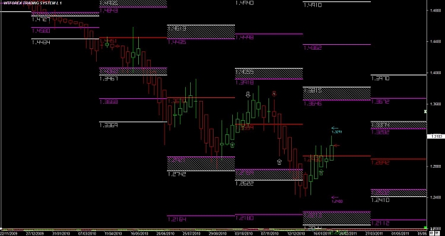 Click to Enlarge

Name: WWW.WTFOREX.COM10 Feb. 10, 2011 19.59.jpg
Size: 126 KB