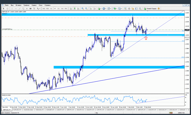 Click to Enlarge

Name: 10_gbpusd.gif
Size: 48 KB