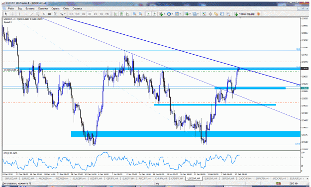 Click to Enlarge

Name: 11_usdchf.gif
Size: 59 KB
