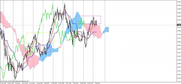 Click to Enlarge

Name: eurusd daily fake breakout.jpg
Size: 107 KB