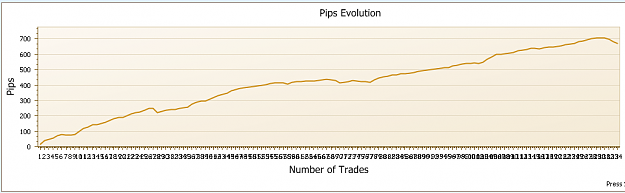 Click to Enlarge

Name: PIPEV.png
Size: 20 KB