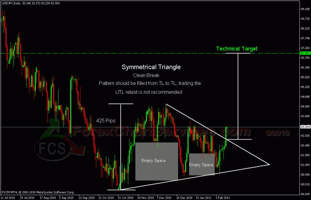 Click to Enlarge

Name: usdjpy fcs.gif
Size: 26 KB