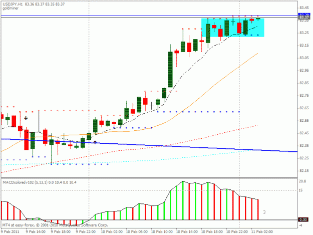 Click to Enlarge

Name: chart.gif
Size: 18 KB