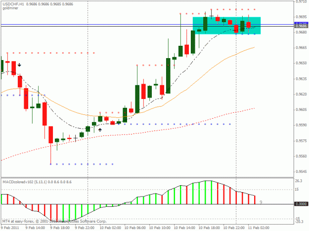 Click to Enlarge

Name: chart2.gif
Size: 19 KB