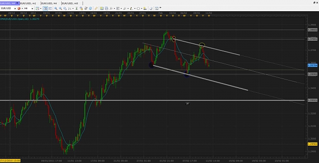 Click to Enlarge

Name: 4hreurusdshort.jpg
Size: 93 KB