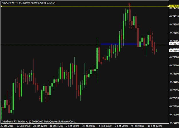 Click to Enlarge

Name: chart 3.gif
Size: 13 KB