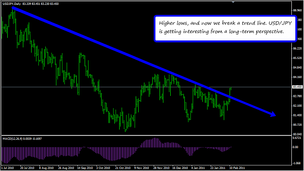 Click to Enlarge

Name: usdjpy.png
Size: 49 KB