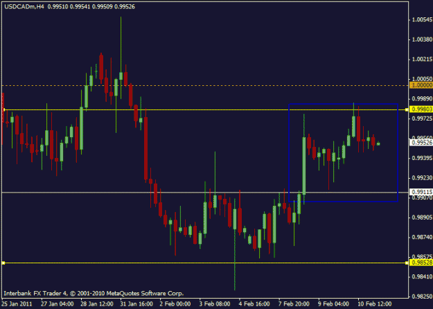 Click to Enlarge

Name: chart 1.gif
Size: 14 KB