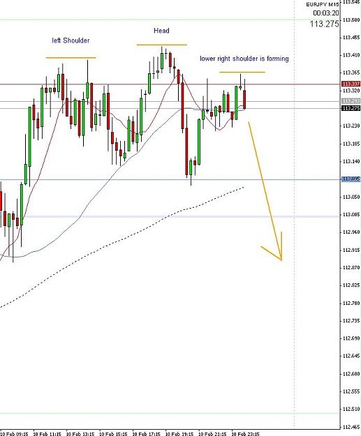 Click to Enlarge

Name: H&S EJ 11-02-2011.jpg
Size: 68 KB