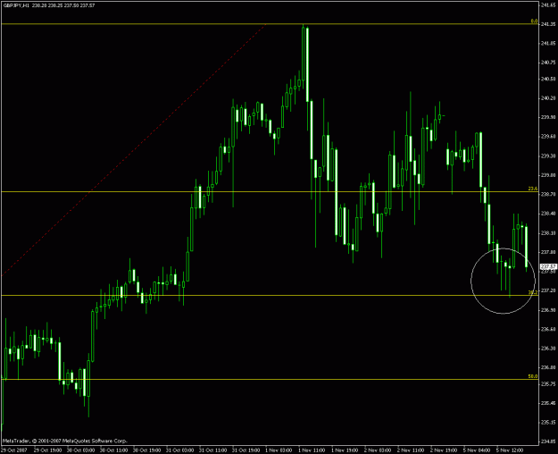 Click to Enlarge

Name: gbp-jpy.gif
Size: 21 KB