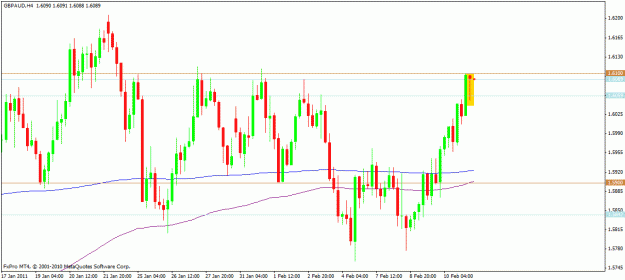 Click to Enlarge

Name: gbpchf.gif
Size: 20 KB