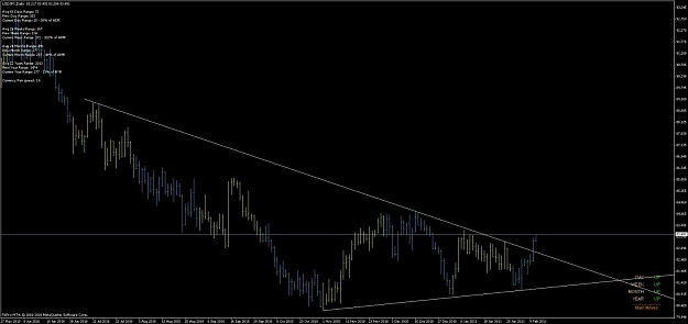 Click to Enlarge

Name: usdjpy.jpg
Size: 70 KB