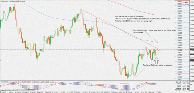 Click to Enlarge

Name: eurchf.gif
Size: 277 KB