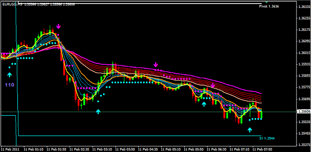 Click to Enlarge

Name: Waiting for short signal.PNG
Size: 32 KB