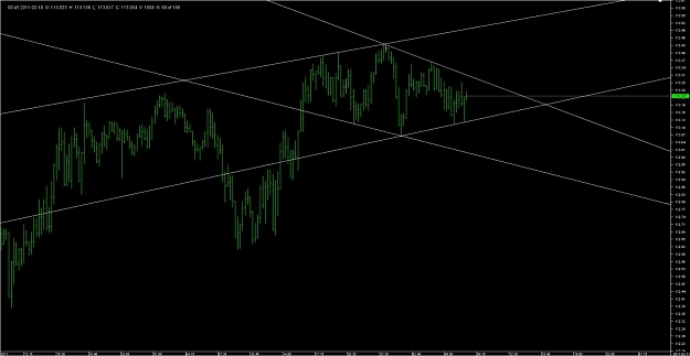 Click to Enlarge

Name: Chart_EUR_JPY_15 Mins_snapshot.jpg
Size: 78 KB