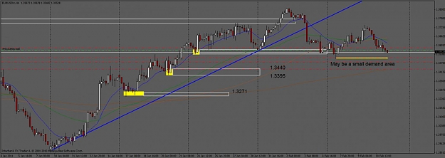 Click to Enlarge

Name: 2.10euloshort4h.jpg
Size: 71 KB
