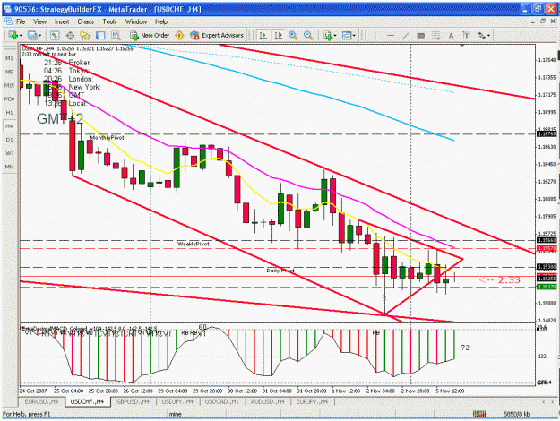 Click to Enlarge

Name: usdchf.gif
Size: 42 KB