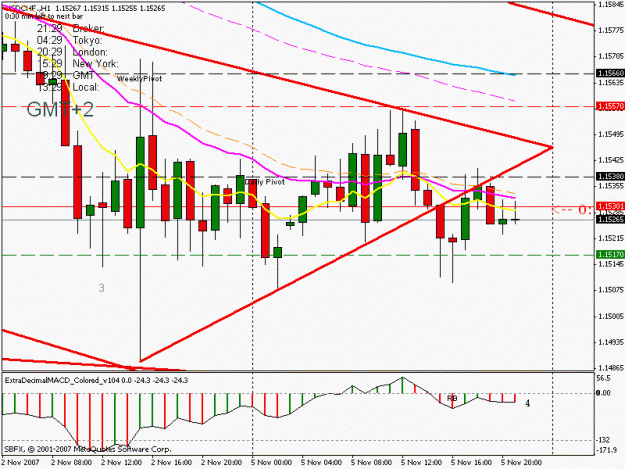Click to Enlarge

Name: usdchf1hr.gif
Size: 20 KB