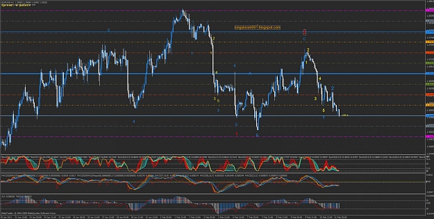 Click to Enlarge

Name: 02112011 60min morning main count bearish eurusd.jpg
Size: 156 KB
