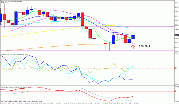 Click to Enlarge

Name: gbpjpy 1h.gif
Size: 29 KB