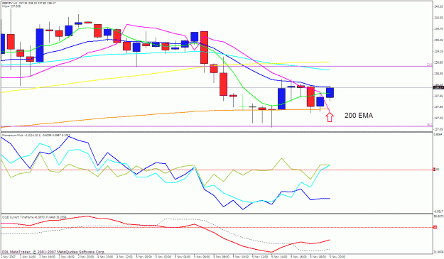 Click to Enlarge

Name: gbpjpy 1h.gif
Size: 29 KB
