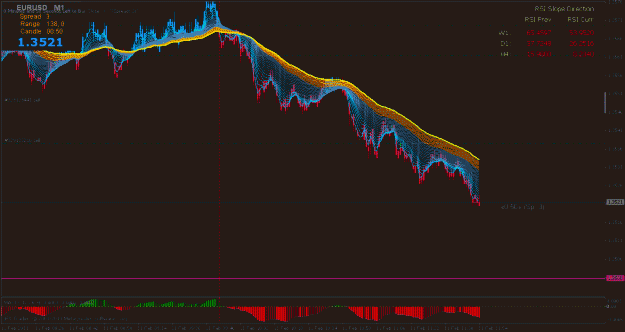 Click to Enlarge

Name: eu1m sell set up.gif
Size: 27 KB