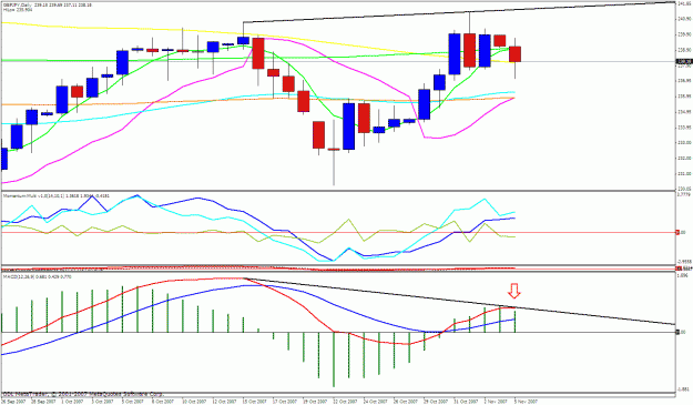Click to Enlarge

Name: gbpjpy daily.gif
Size: 32 KB