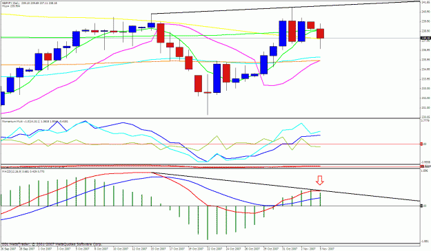 Click to Enlarge

Name: gbpjpy daily.gif
Size: 32 KB